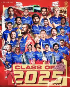 RCB players